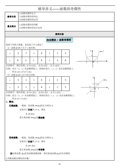 高中 必修一 函数的奇偶性 知识点+例题 全面