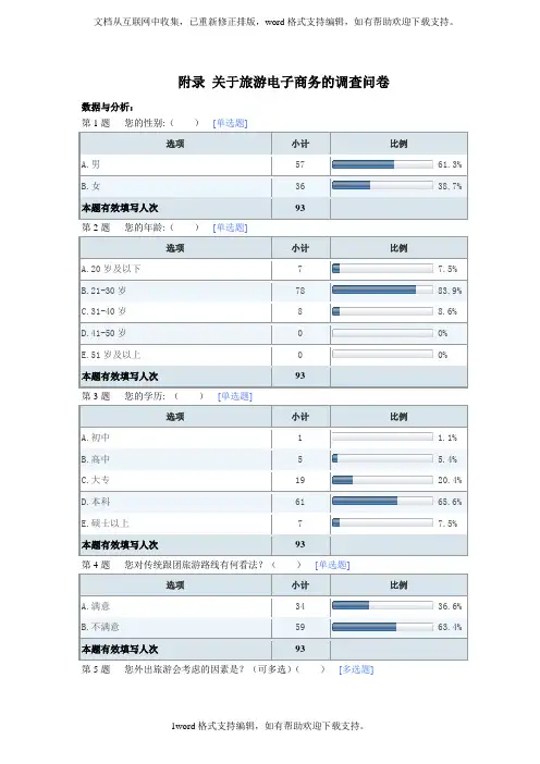 关于旅游电子商务的调查问卷报告