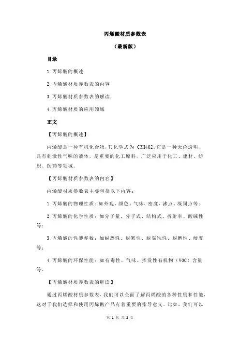 丙烯酸材质参数表