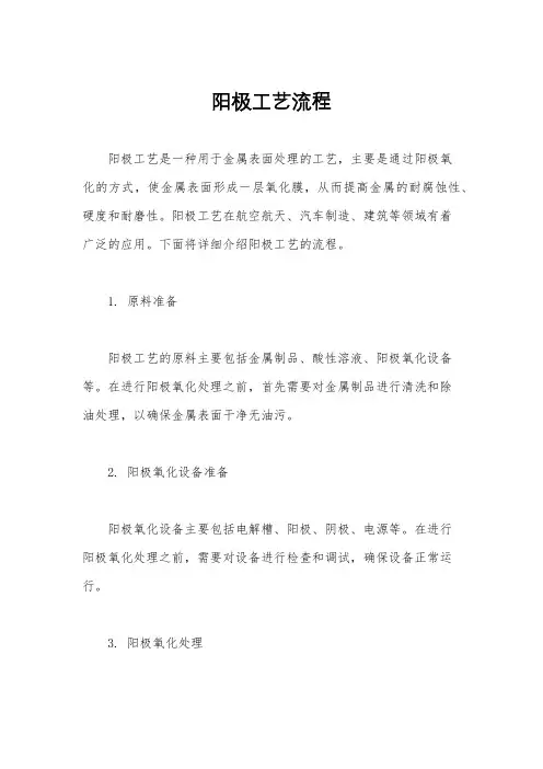 阳极工艺流程