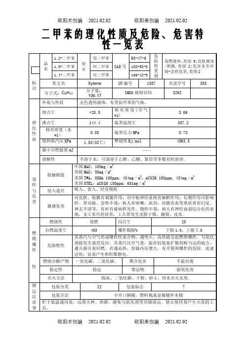 2二甲苯的理化性质及危险、危害特性一览表之欧阳术创编