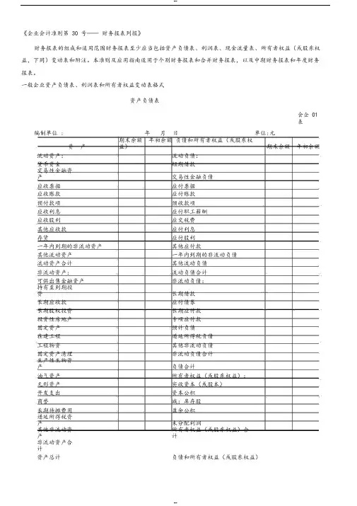 财务报表标准格式-完整版