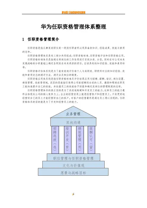 华为任职资格管理体系整理