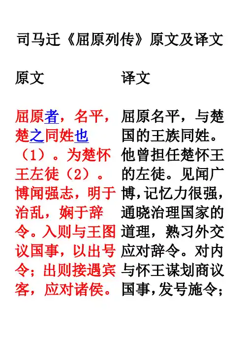 司马迁《屈原列传》原文及译文
