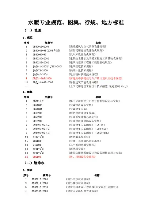 常用水暖规范、图集、行规