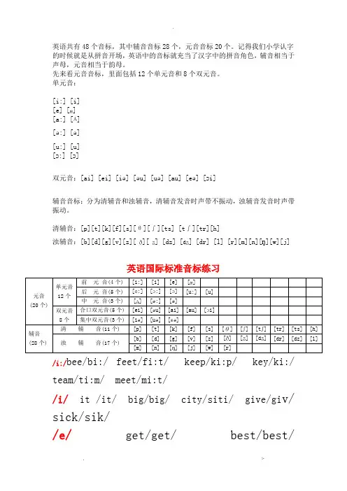 英语国际音标练习题
