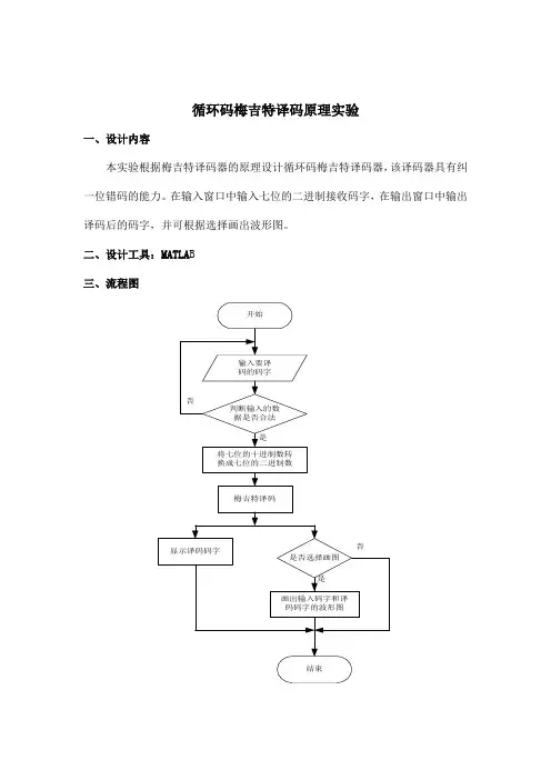 循环码梅吉特译码原理实验