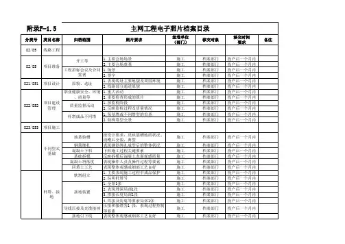 基建档案管理表格：主网工程档案目录清单(含中间检查内容、生产运行档案范围)