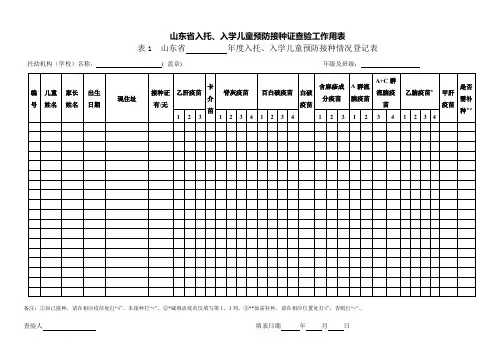 山东省入托、入学儿童预防接种证查验工作用表