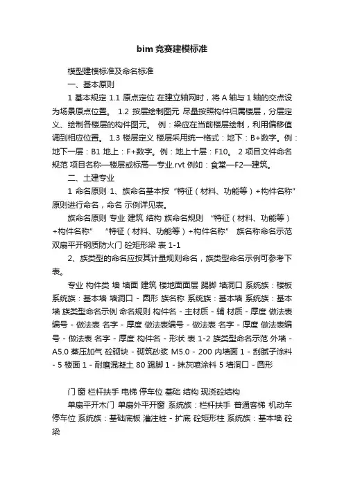bim竞赛建模标准