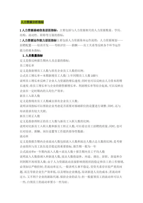 人力资源分析指标