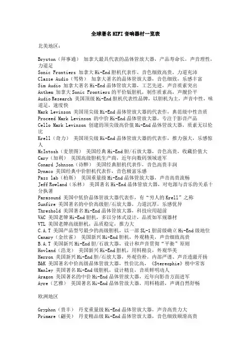 全球著名HIFI音响器材
