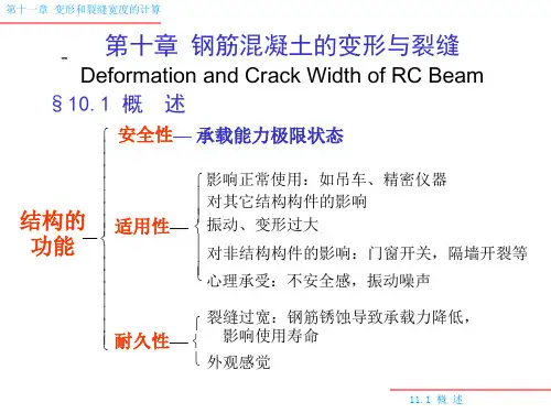 裂缝宽度验算