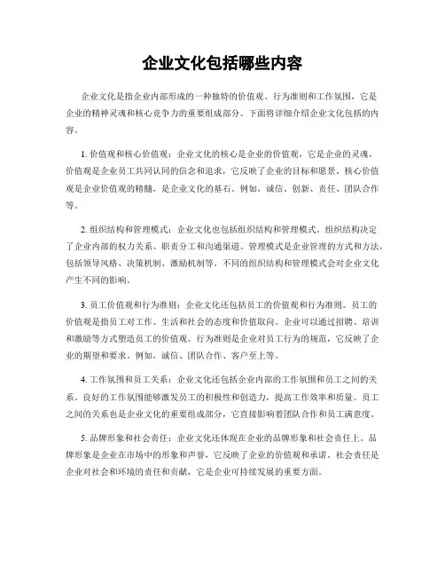 企业文化包括哪些内容