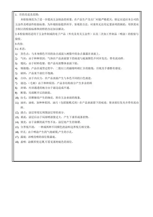 39五金配件来料检验规范