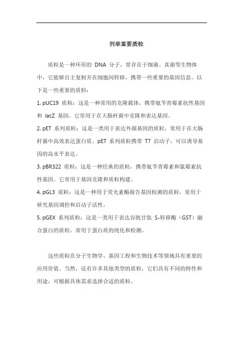 列举重要质粒