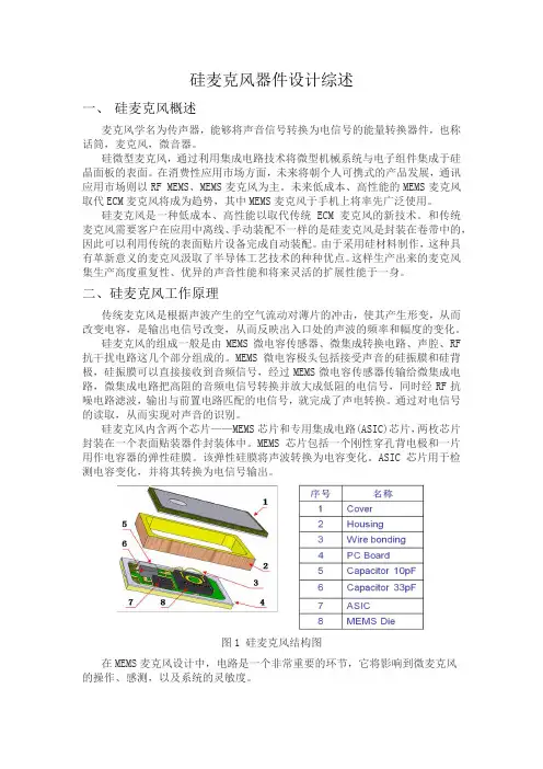 硅麦克风器件设计综述
