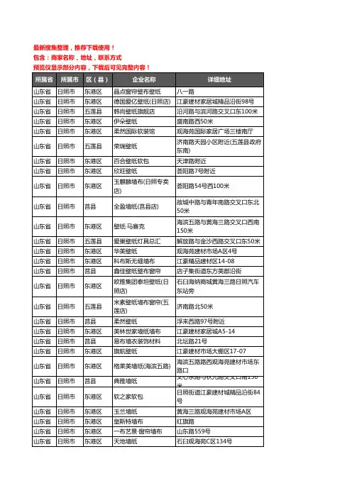新版山东省日照市墙纸企业公司商家户名录单联系方式地址大全89家