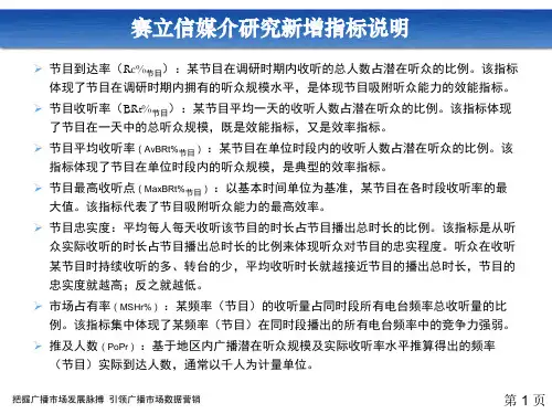 云南人民广播电台听众及节目研究报告X年09月111541