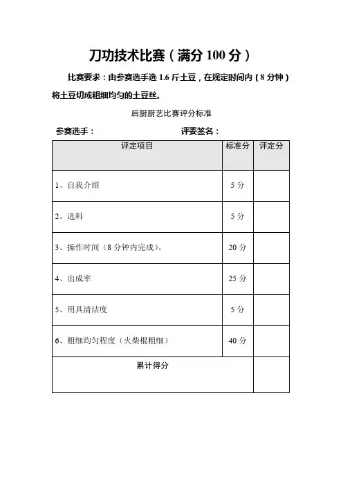 餐饮厨艺刀工、盘饰大赛评分标准