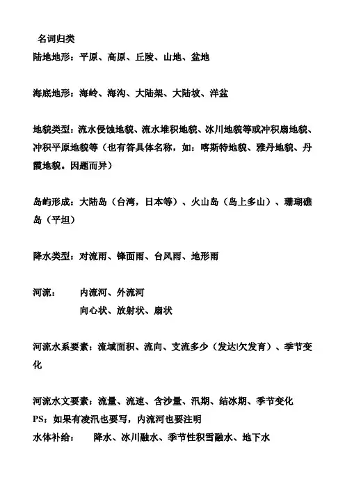2019高考-地理常见题答题模版