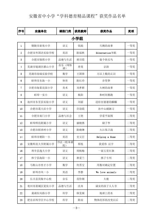 获奖作品名单