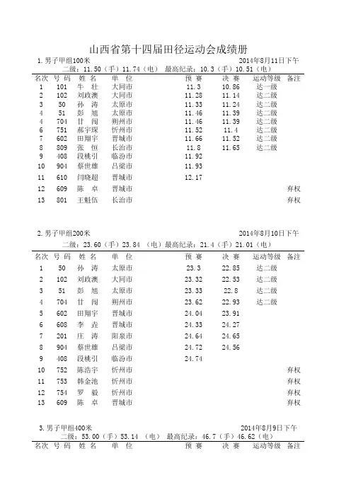 山西省第十四届田径运动会成绩册
