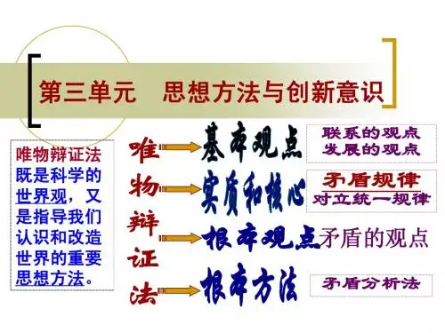 第七课 联系观