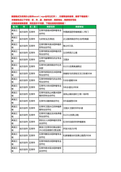2020新版黑龙江省哈尔滨市五常市合作社工商企业公司商家名录名单黄页联系电话号码地址大全300家