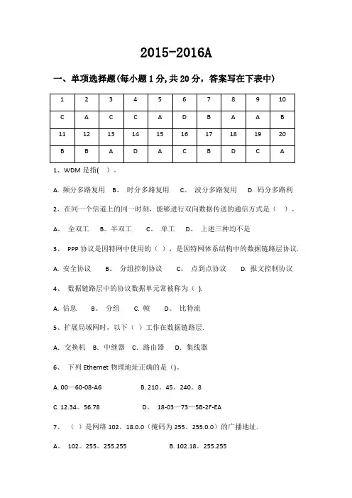 计网试卷汇总