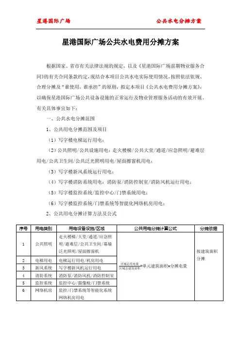 A-02 公共水电分摊方案2019.6.18(1)(1)(1)
