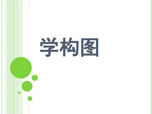 学构图专题知识