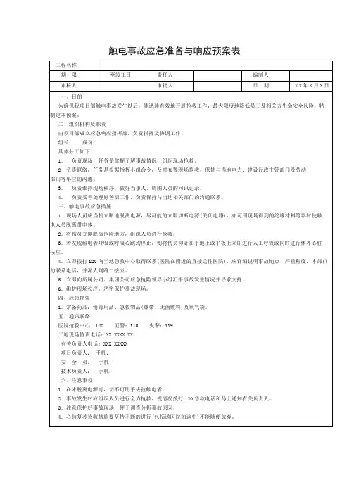 触电事故应急准备与响应预案表