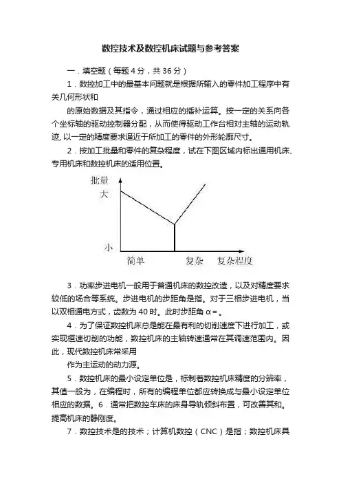 数控技术及数控机床试题与参考答案