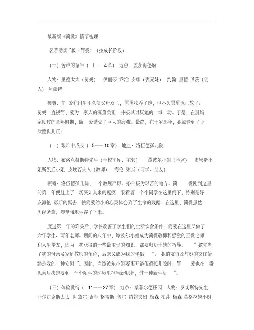 《简爱》章节内容梳理12页.pdf