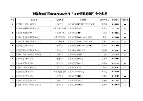 上海优秀名单