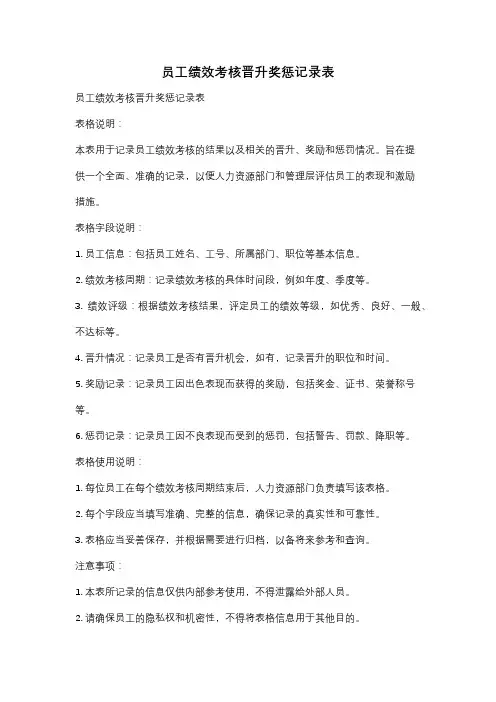 员工绩效考核晋升奖惩记录表