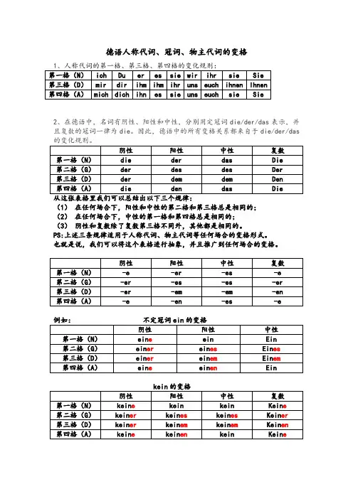 德语人称代词