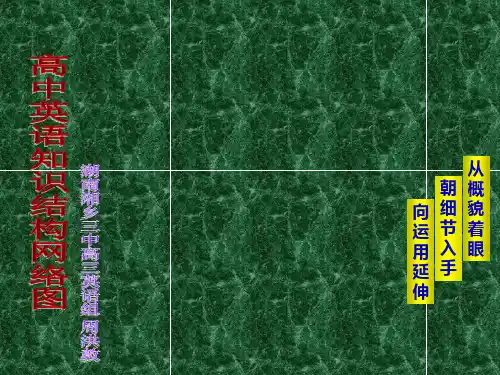 2011高考英语必看之-知语法识结构网络图-五星推荐
