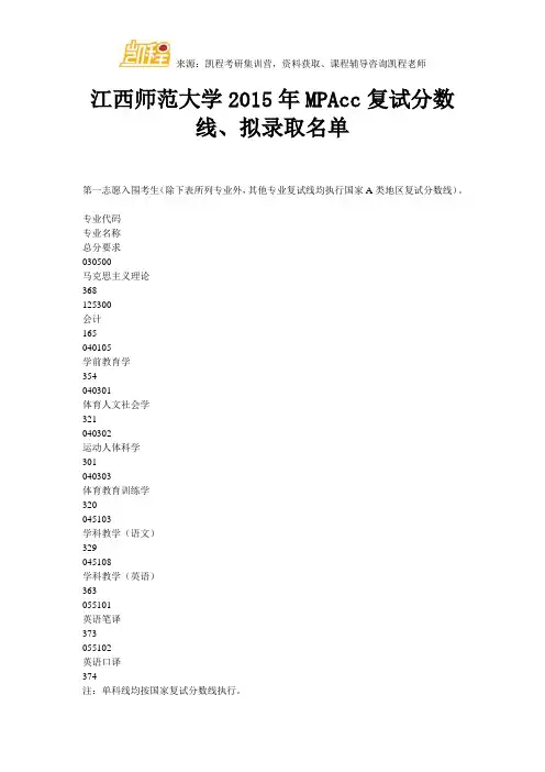 江西师范大学2015年MPAcc复试分数线、拟录取名单