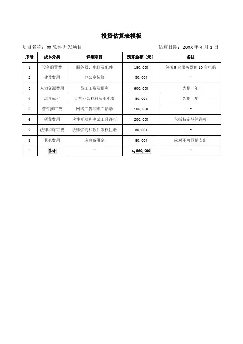 投资估算表模板