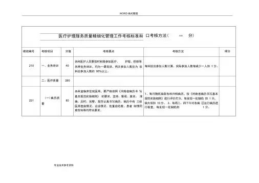 医疗护理服务质量精细化管理工作考核标准及考核方法