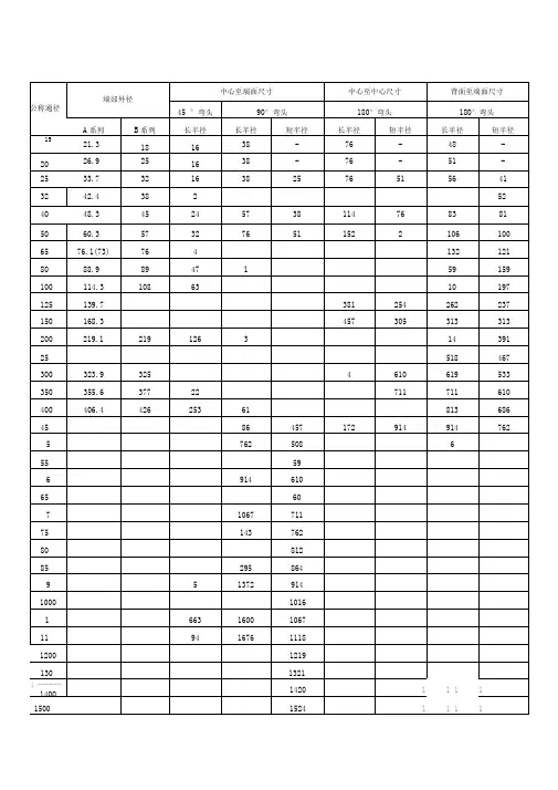 弯头规格尺寸表