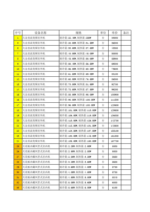 多联机参考价格