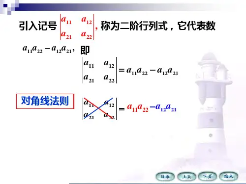 矩阵行列式复习ppt课件