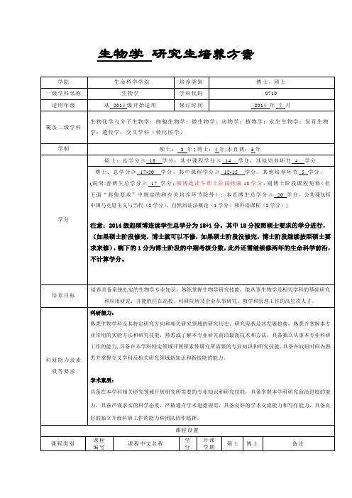 生物学研究生培养方案