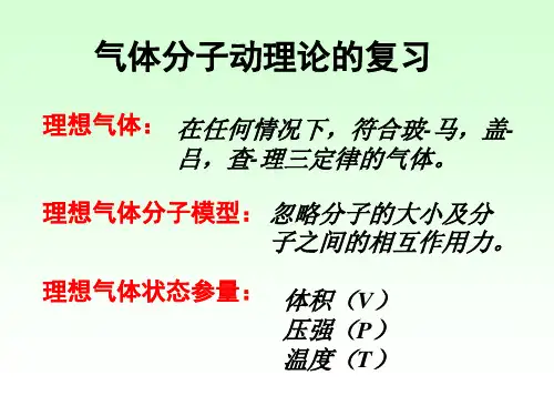 高中物理竞赛《热力学》复习 课件