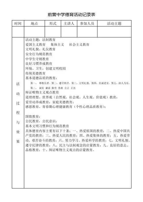 德育活动记录表