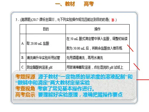高三化学一轮复习专题10.1.2化学实验的基本操作.pptx课件