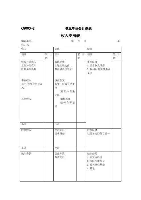 事业单位会计报表——收入支出表